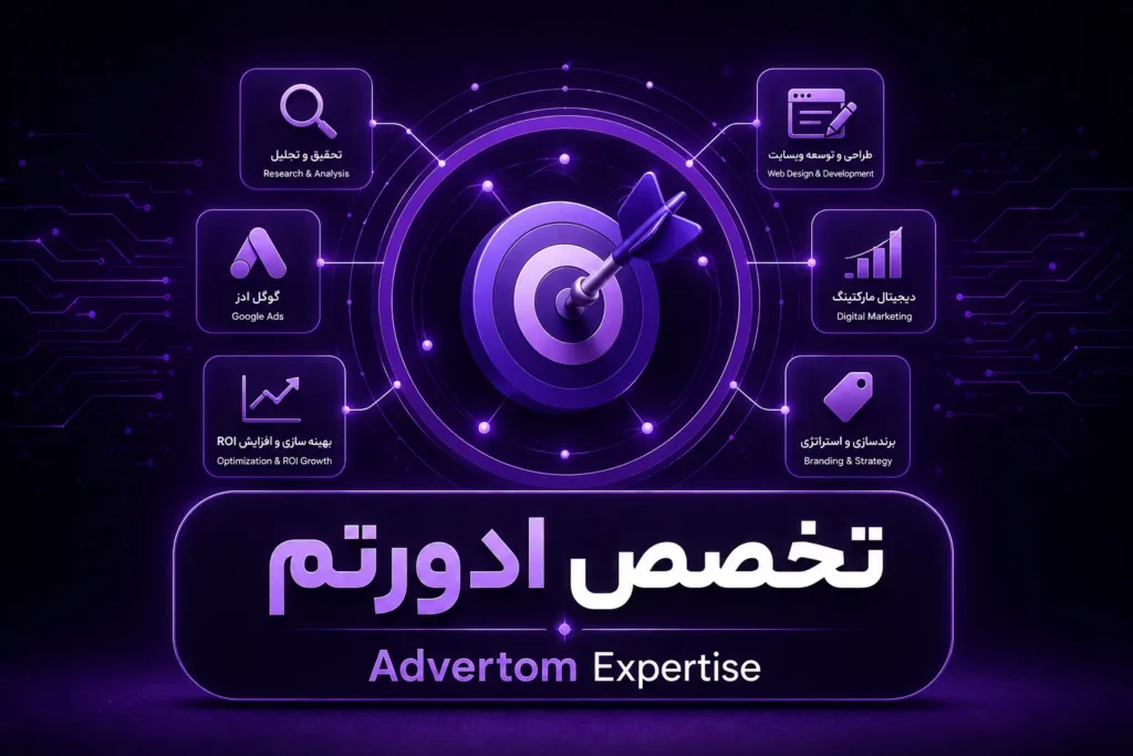 تخصص آژانس دیجیتال مارکتینگ ادورتم