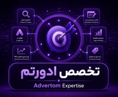 تخصص آژانس دیجیتال مارکتینگ ادورتم